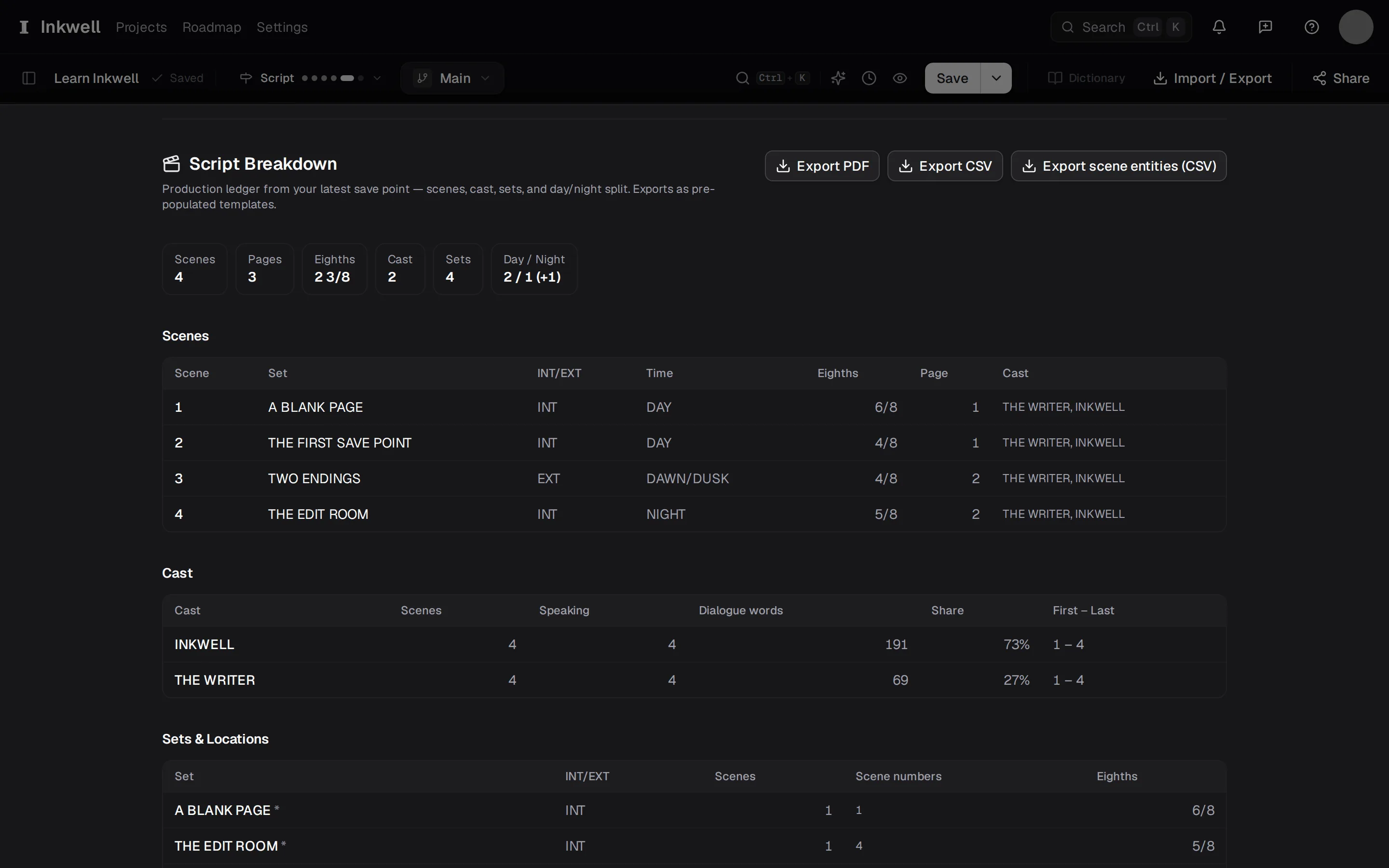 The Script Breakdown in the reports panel (1): one row per scene with its set, INT or EXT, time of day, length in eighths, page, and cast. Export CSV (2) writes it for a scheduling tool.